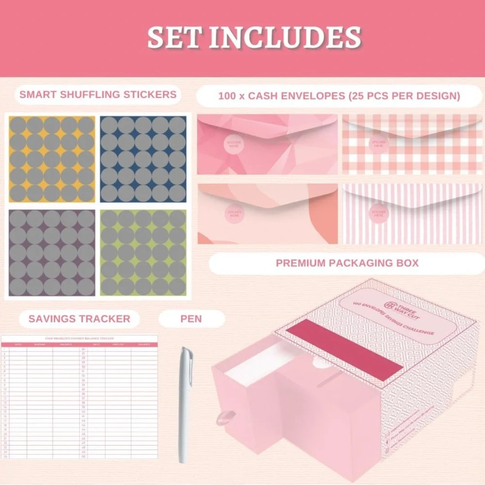 100 Envelopes Money Saving Challenge Pink Save $5050 In 100 Days Premium Kit